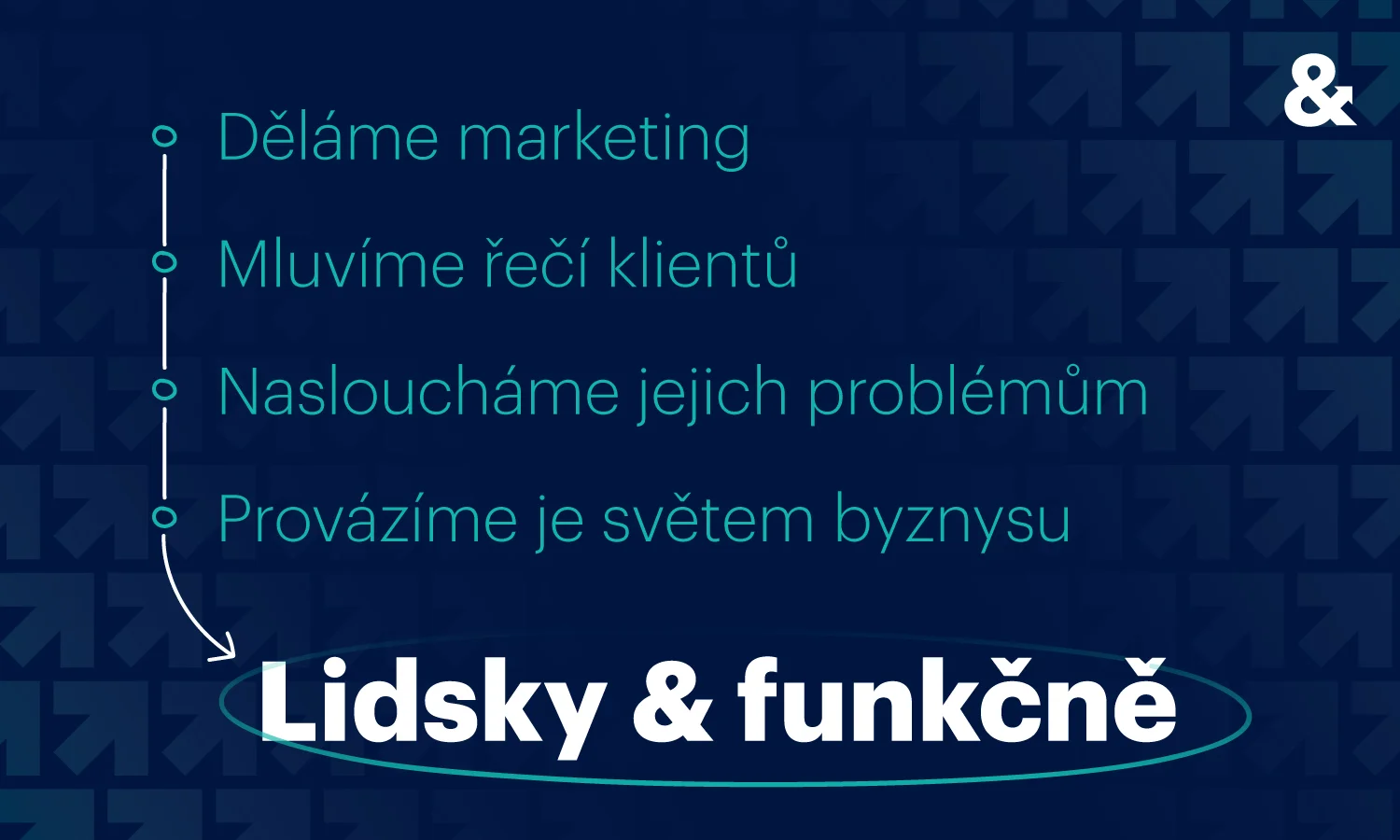 blog pemanent hiring grafika 1 cz