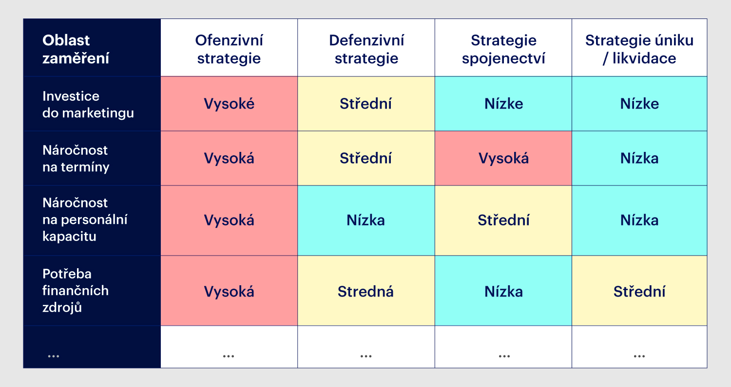 grafika 3 cz 2